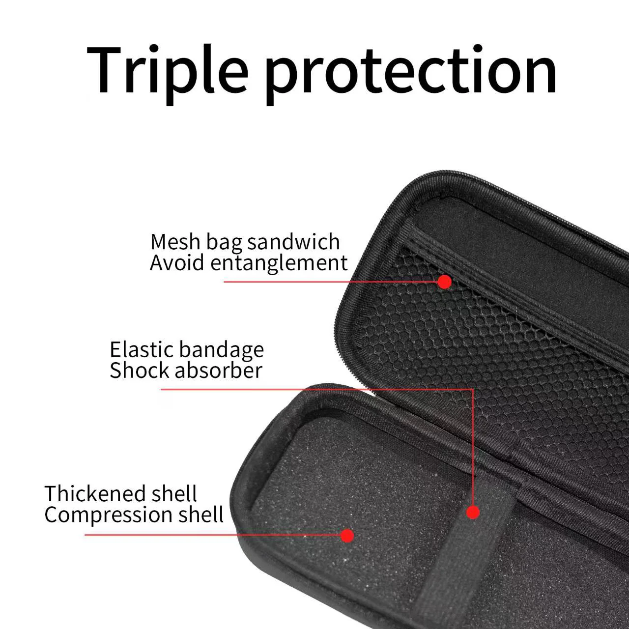ANBERNIC bolsa protetora portátil para RG405M e RG40XXH - Image 3